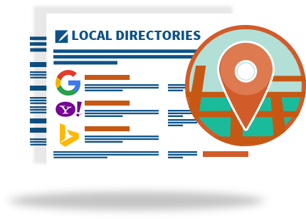 Local Search Marketing (NOT SEO) Local Search Marketing (NOT SEO)