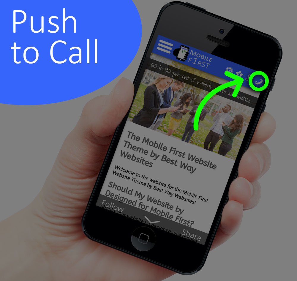 Phone Icon - Push to Call Phone Icon - Push to Call